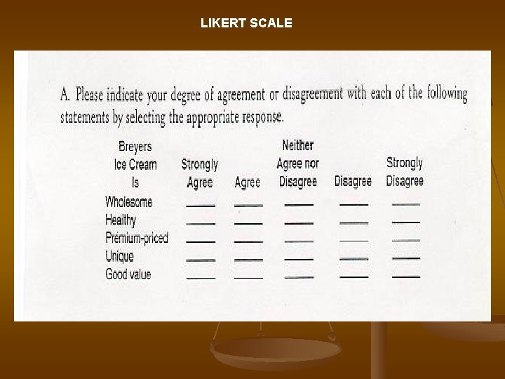 LIKERT SCALE 