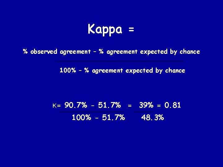 Kappa = % observed agreement – % agreement expected by chance 100% – %