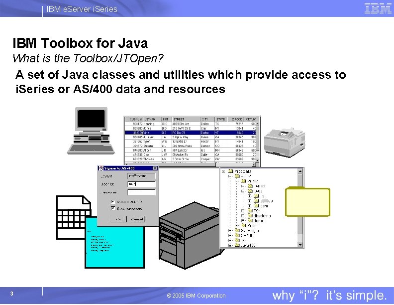 IBM e. Server i. Series IBM Toolbox for Java What is the Toolbox/JTOpen? A