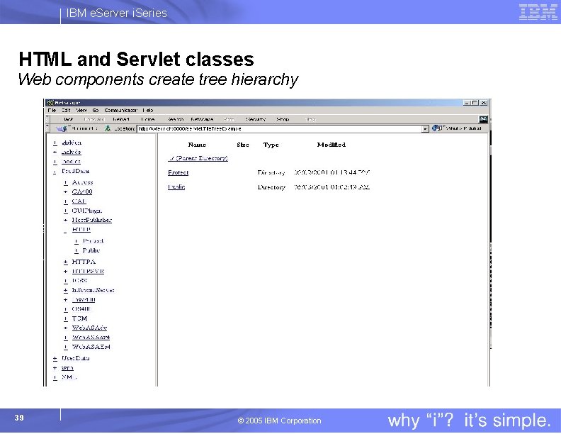 IBM e. Server i. Series HTML and Servlet classes Web components create tree hierarchy