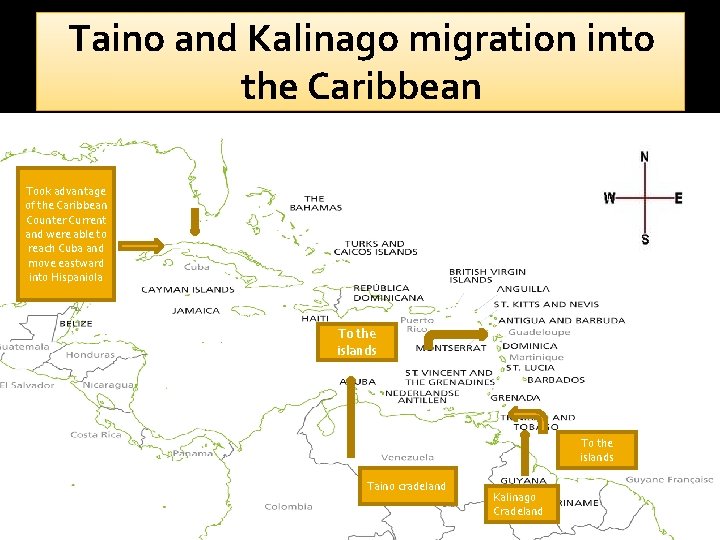 Taino and Kalinago migration into the Caribbean Took advantage of the Caribbean Counter Current