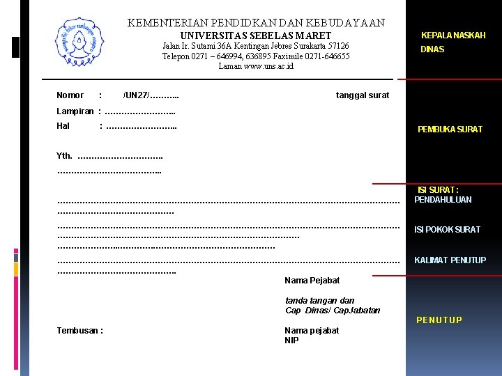  KEMENTERIAN PENDIDKAN DAN KEBUDAYAAN UNIVERSITAS SEBELAS MARET KEPALA NASKAH Jalan Ir. Sutami 36