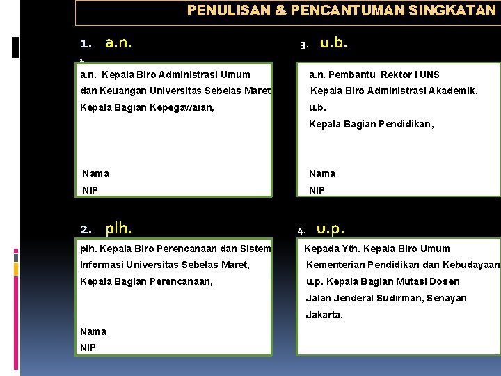 PENULISAN & PENCANTUMAN SINGKATAN 1. a. n. 3. u. b. 2. a. n. Kepala