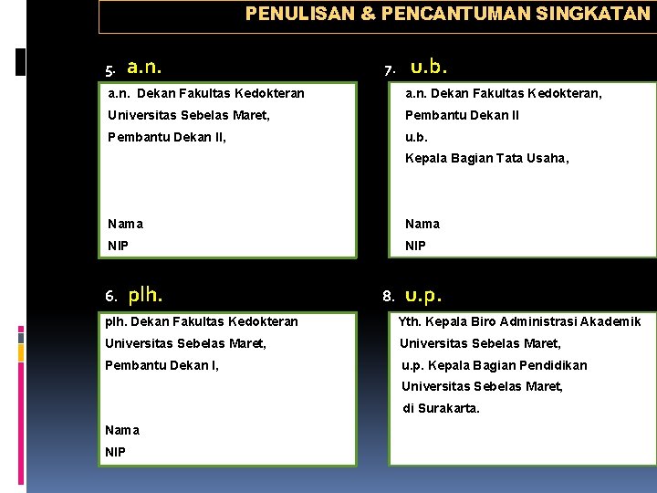 PENULISAN & PENCANTUMAN SINGKATAN 5. a. n. 7. u. b. a. n. Dekan Fakultas