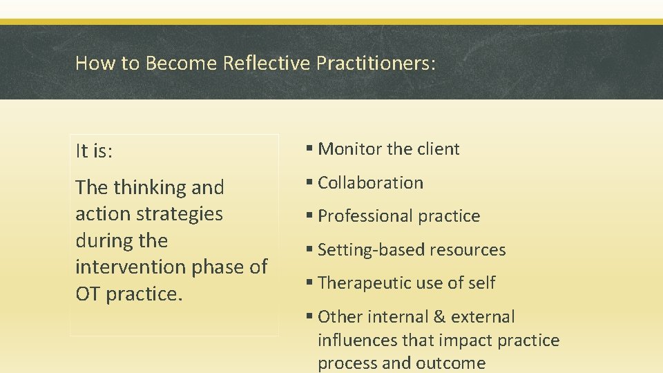 How to Become Reflective Practitioners: It is: § Monitor the client The thinking and