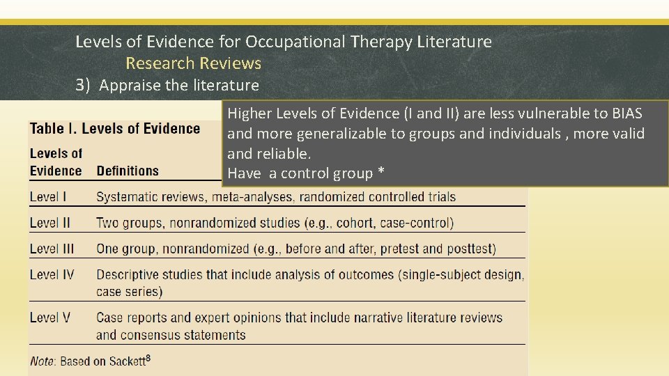 Levels of Evidence for Occupational Therapy Literature Research Reviews 3) Appraise the literature Higher
