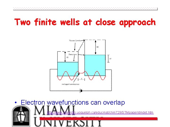 Two finite wells at close approach • Electron wavefunctions can overlap http: //www. chembio.