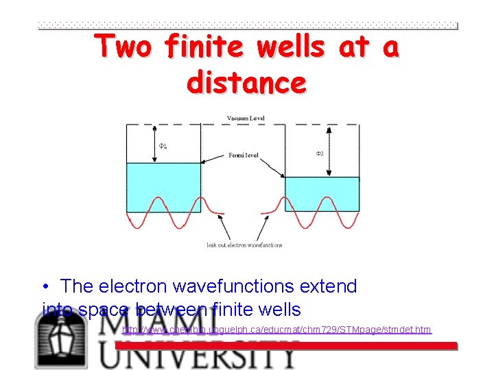 Two finite wells at a distance • The electron wavefunctions extend into space between