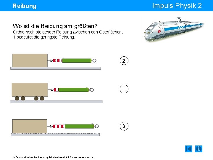 Impuls Physik 2 Reibung Wo ist die Reibung am größten? Ordne nach steigender Reibung