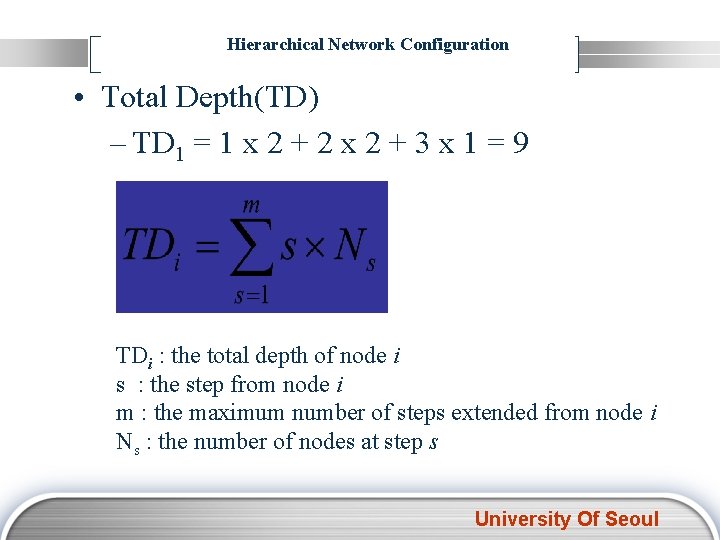 Hierarchical Network Configuration • Total Depth(TD) – TD 1 = 1 x 2 +