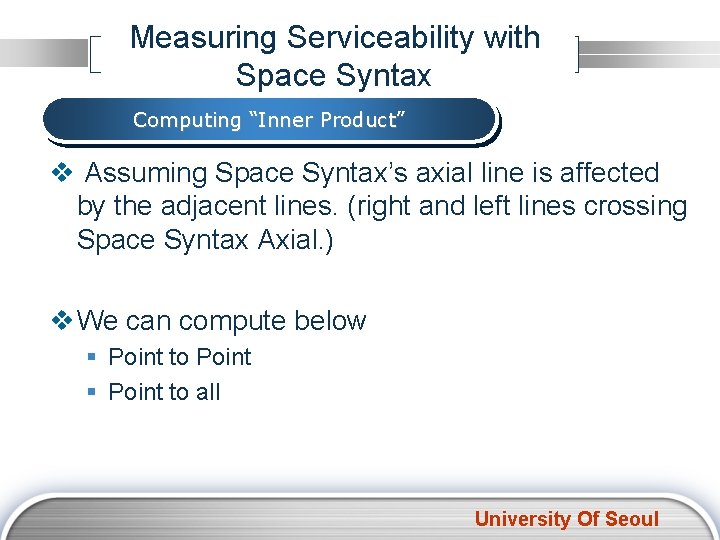 Measuring Serviceability with Space Syntax Computing “Inner Product” v Assuming Space Syntax’s axial line