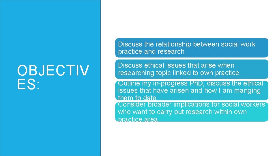 Discuss the relationship between social work practice and research OBJECTIV ES: Discuss ethical issues