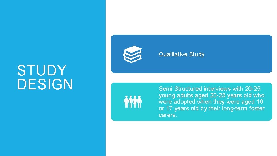 Qualitative Study STUDY DESIGN Semi Structured interviews with 20 -25 young adults aged 20