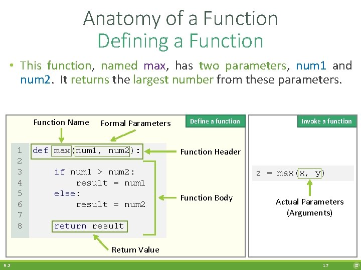 Anatomy of a Function Defining a Function • This function, named max, has two