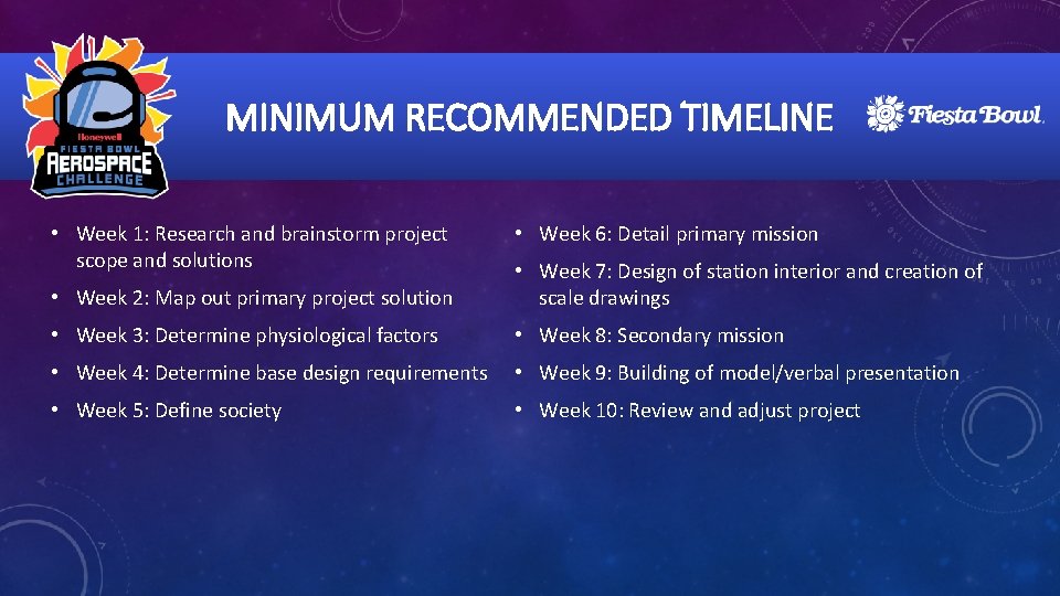 MINIMUM RECOMMENDED TIMELINE • Week 1: Research and brainstorm project scope and solutions •