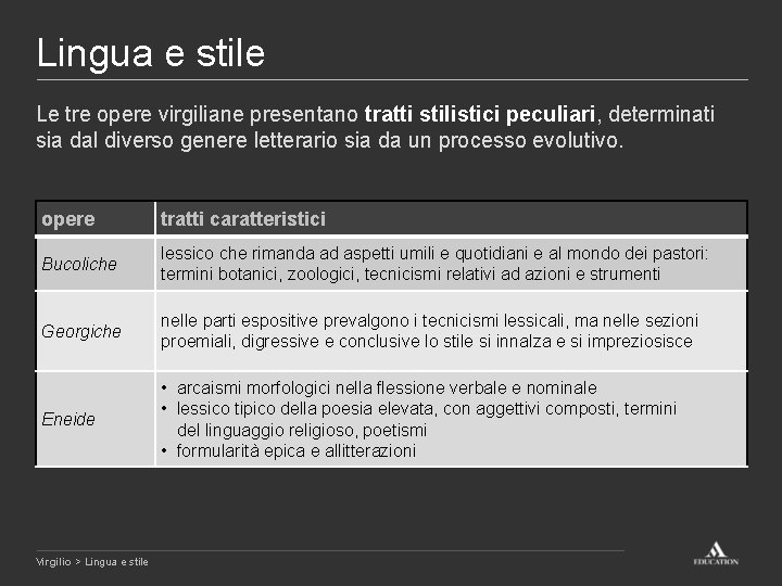 Lingua e stile Le tre opere virgiliane presentano tratti stilistici peculiari, determinati sia dal