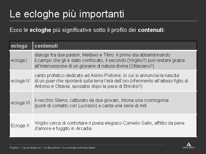 Le ecloghe più importanti Ecco le ecloghe più significative sotto il profilo dei contenuti:
