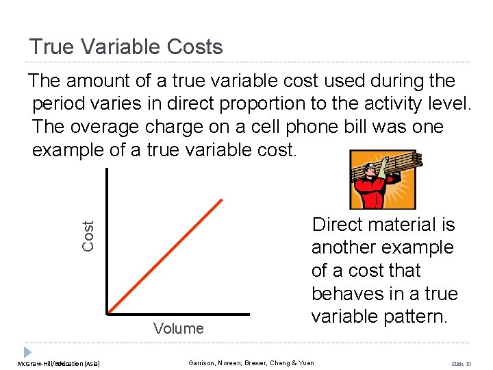 True Variable Costs Cost The amount of a true variable cost used during the