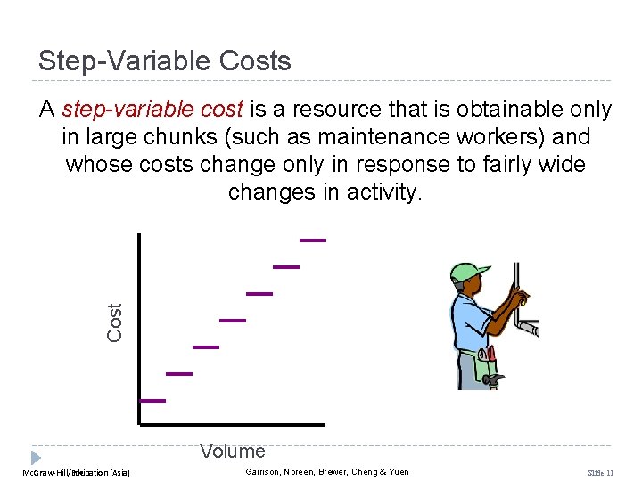 Step-Variable Costs Cost A step-variable cost is a resource that is obtainable only in