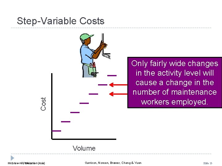 Step-Variable Costs Cost Only fairly wide changes in the activity level will cause a