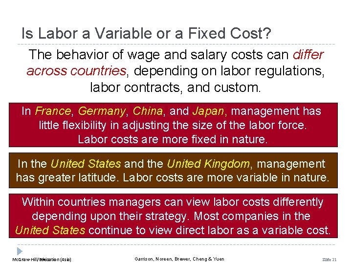 Is Labor a Variable or a Fixed Cost? The behavior of wage and salary