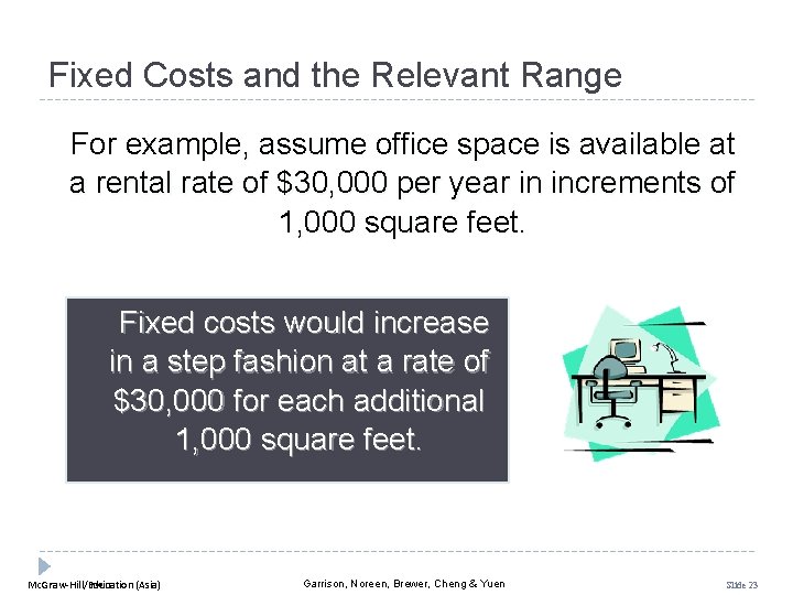 Fixed Costs and the Relevant Range For example, assume office space is available at