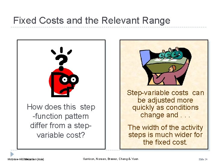 Fixed Costs and the Relevant Range How does this step -function pattern differ from