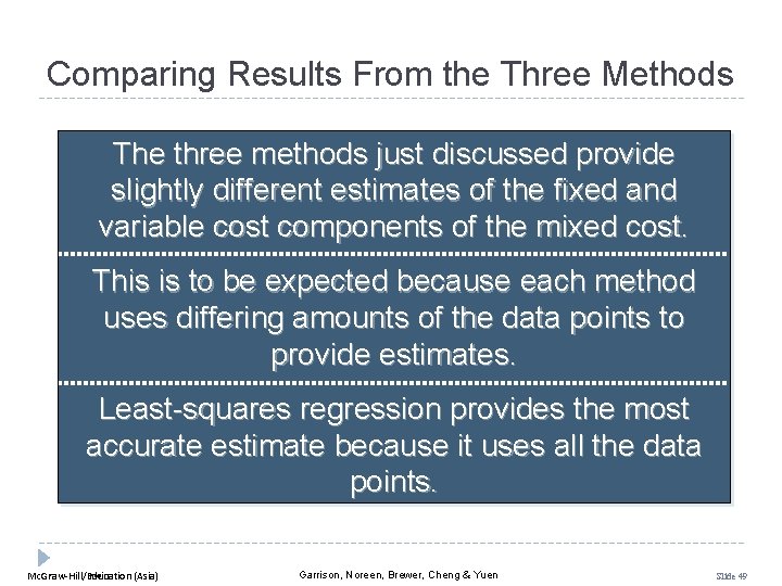 Comparing Results From the Three Methods The three methods just discussed provide slightly different