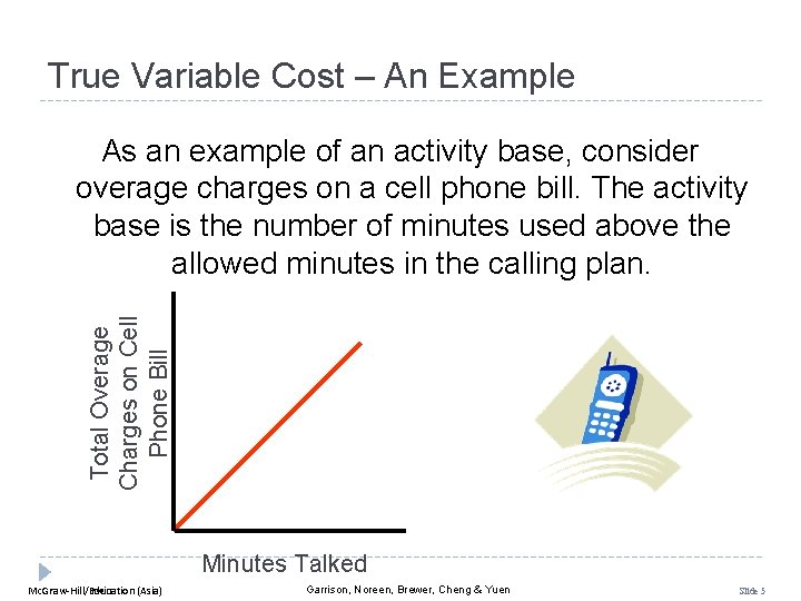 True Variable Cost – An Example Total Overage Charges on Cell Phone Bill As