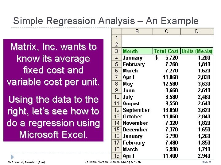 Simple Regression Analysis – An Example Matrix, Inc. wants to know its average fixed
