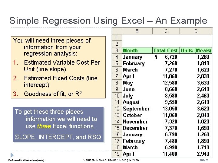 Simple Regression Using Excel – An Example You will need three pieces of information