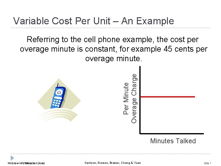 Variable Cost Per Unit – An Example Per Minute Overage Charge Referring to the