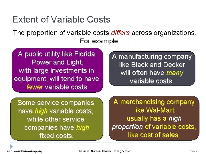 Extent of Variable Costs The proportion of variable costs differs across organizations. For example.