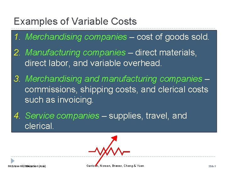 Examples of Variable Costs 1. Merchandising companies – cost of goods sold. 2. Manufacturing