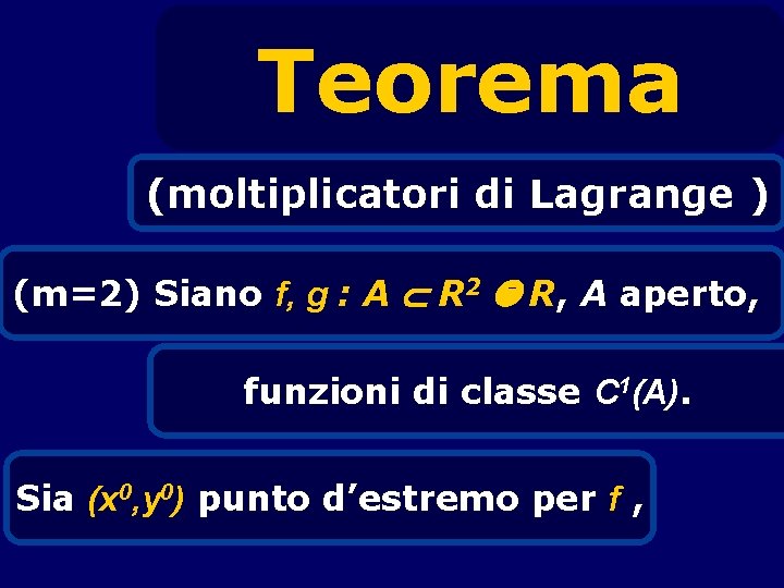 Teorema (moltiplicatori di Lagrange ) (m=2) Siano f, g : A R 2 R,