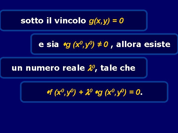 sotto il vincolo g(x, y) = 0 e sia g (x 0, y 0)