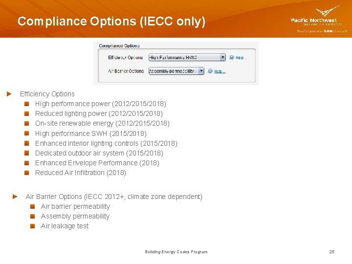 Compliance Options (IECC only) Efficiency Options High performance power (2012/2015/2018) Reduced lighting power (2012/2015/2018)