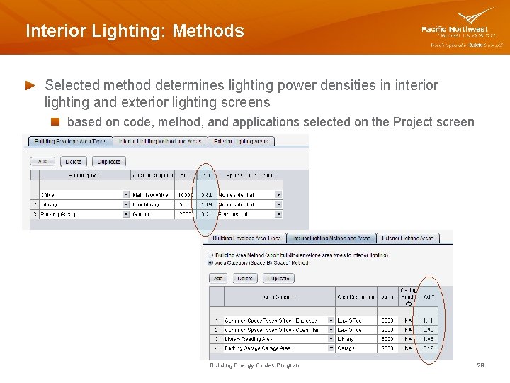 Interior Lighting: Methods Selected method determines lighting power densities in interior lighting and exterior