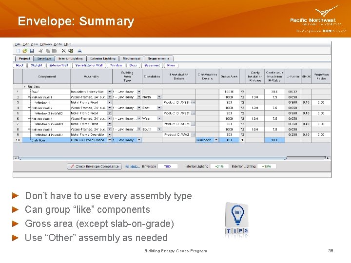 Envelope: Summary Don’t have to use every assembly type Can group “like” components Gross