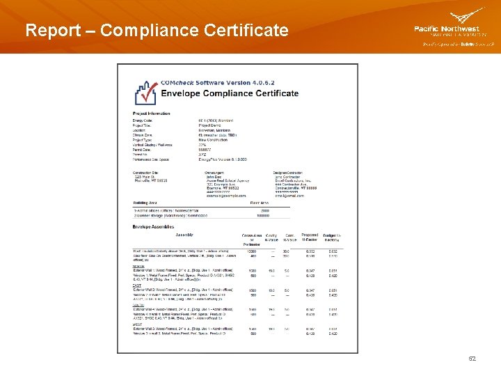 Report – Compliance Certificate 52 