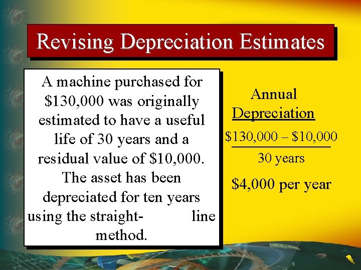 Revising Depreciation Estimates A machine purchased for Annual $130, 000 was originally Depreciation estimated