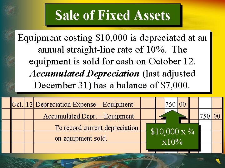 Sale of Fixed Assets Equipment costing $10, 000 is depreciated at an annual straight-line