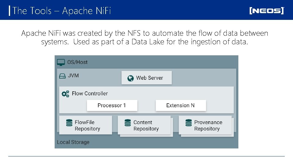 The Tools – Apache Ni. Fi was created by the NFS to automate the