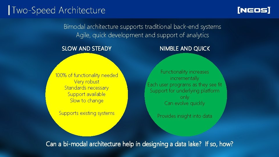 Two-Speed Architecture Bimodal architecture supports traditional back-end systems Agile, quick development and support of
