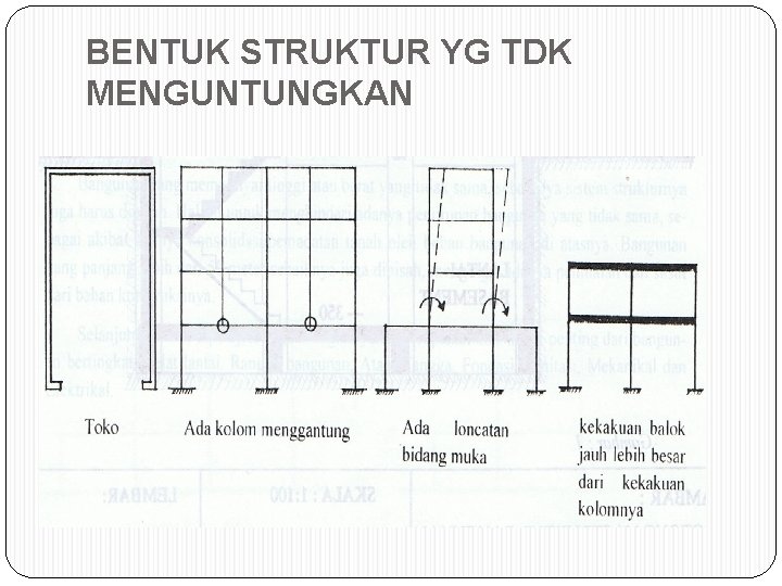 BENTUK STRUKTUR YG TDK MENGUNTUNGKAN 