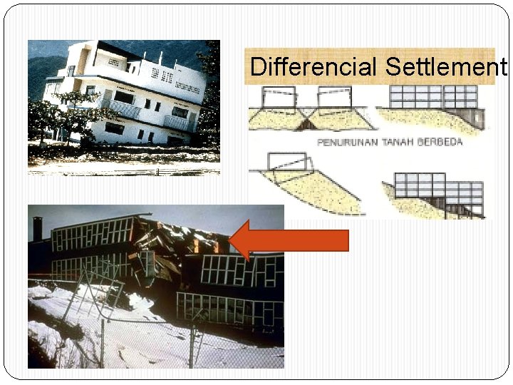 Differencial Settlement 