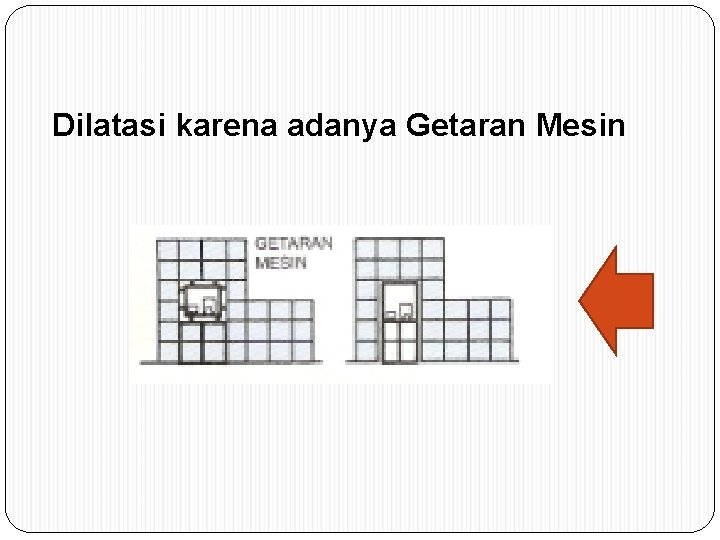 Dilatasi karena adanya Getaran Mesin 