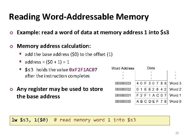 Carnegie Mellon Reading Word-Addressable Memory ¢ Example: read a word of data at memory