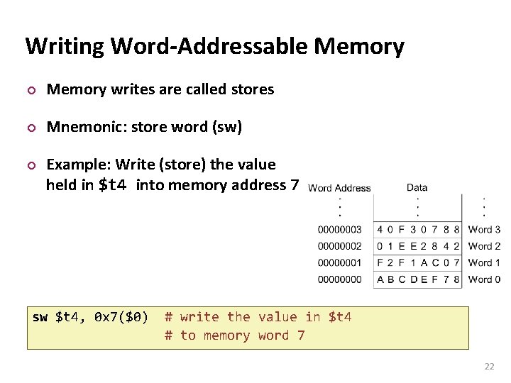 Carnegie Mellon Writing Word-Addressable Memory ¢ Memory writes are called stores ¢ Mnemonic: store