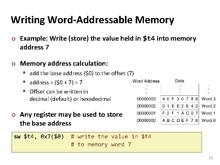 Carnegie Mellon Writing Word-Addressable Memory ¢ ¢ Example: Write (store) the value held in